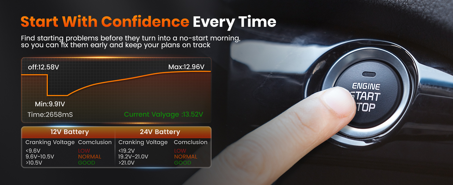 car battery tester