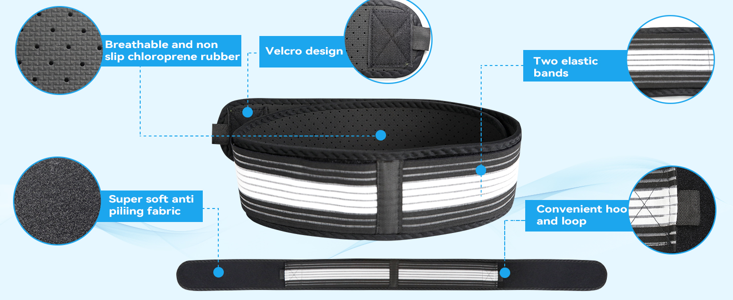 Relief Brace
