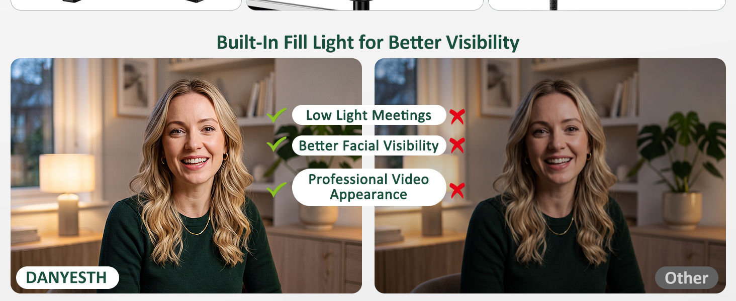 webcam with light