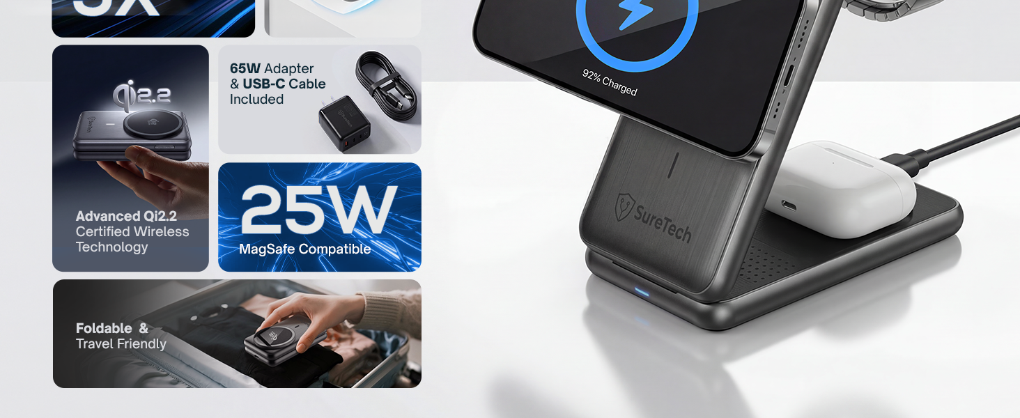 suretech charging station