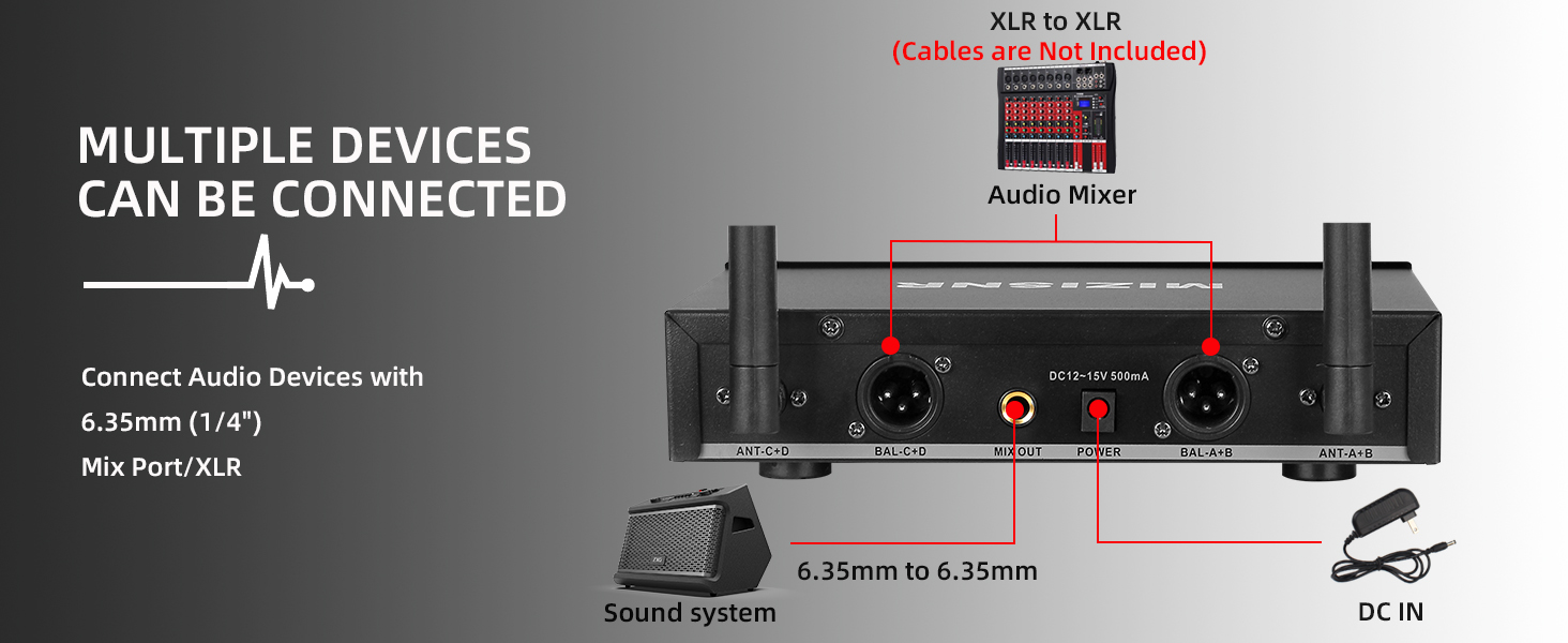 CONNECTION SUPPORT