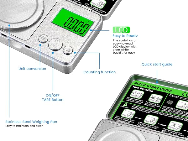 Product Explanation: Materials and Buttons