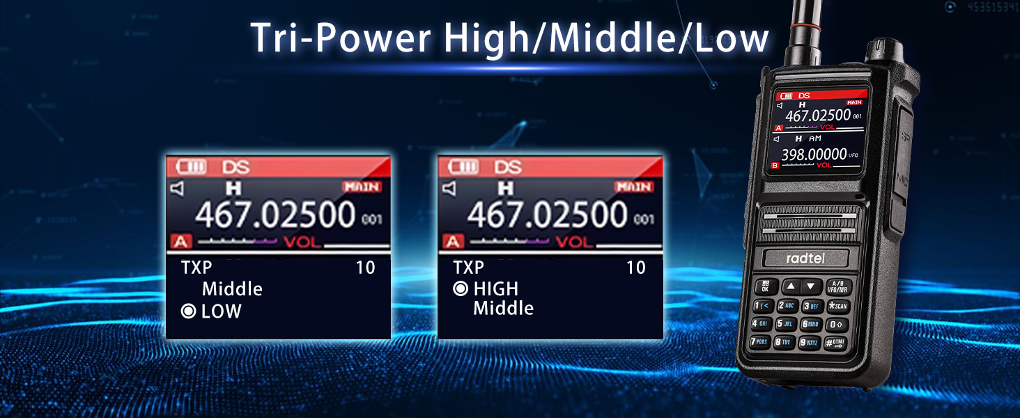high/middle/low power