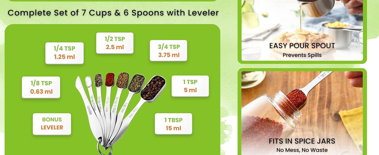 Magnetic Measuring Spoons