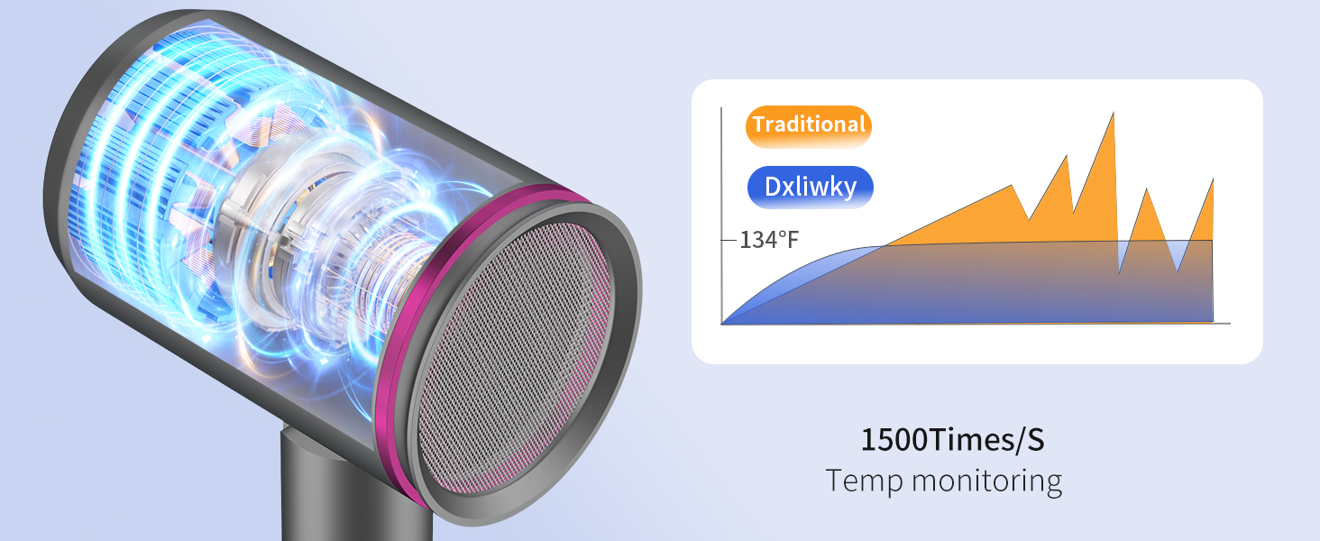 hair dryer