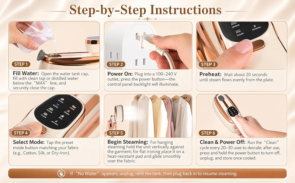 Easy Steps – Fill, plug, preheat, select mode, steam. 20s for wrinkle-free results.