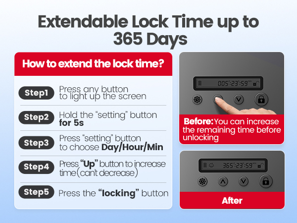 time safe box
