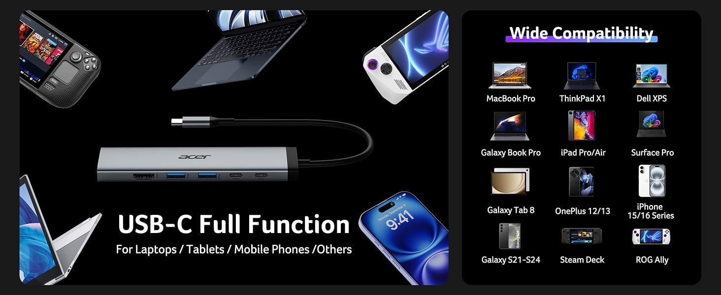 usb-c to hdmi adapter