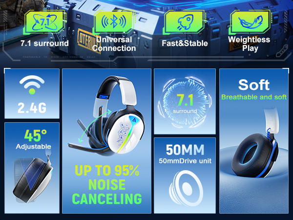 ps5 wireless headset