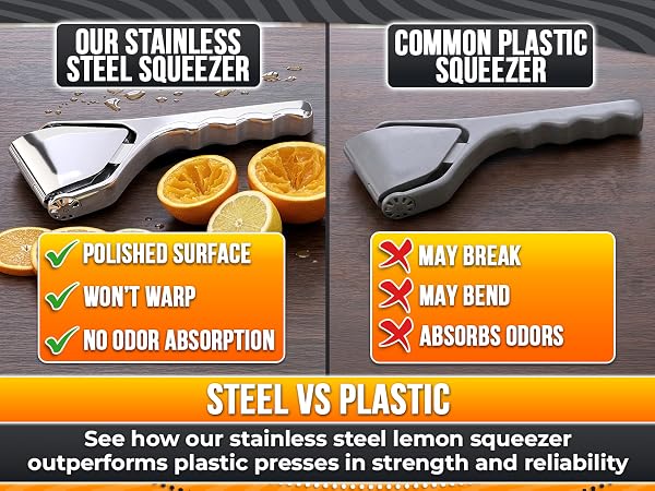 fruit extractor juicer lemon and lime squeezer lemon juice squeezer hand press juicer juicer press