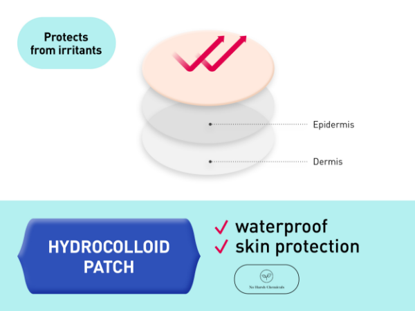 mighty patch pimple patch hero pimple patch