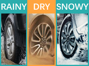 Tire Pressure Monitoring System - TPMS