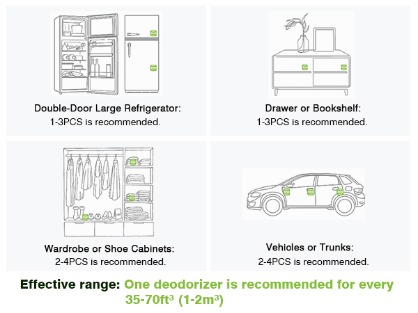 fridge odor eliminator