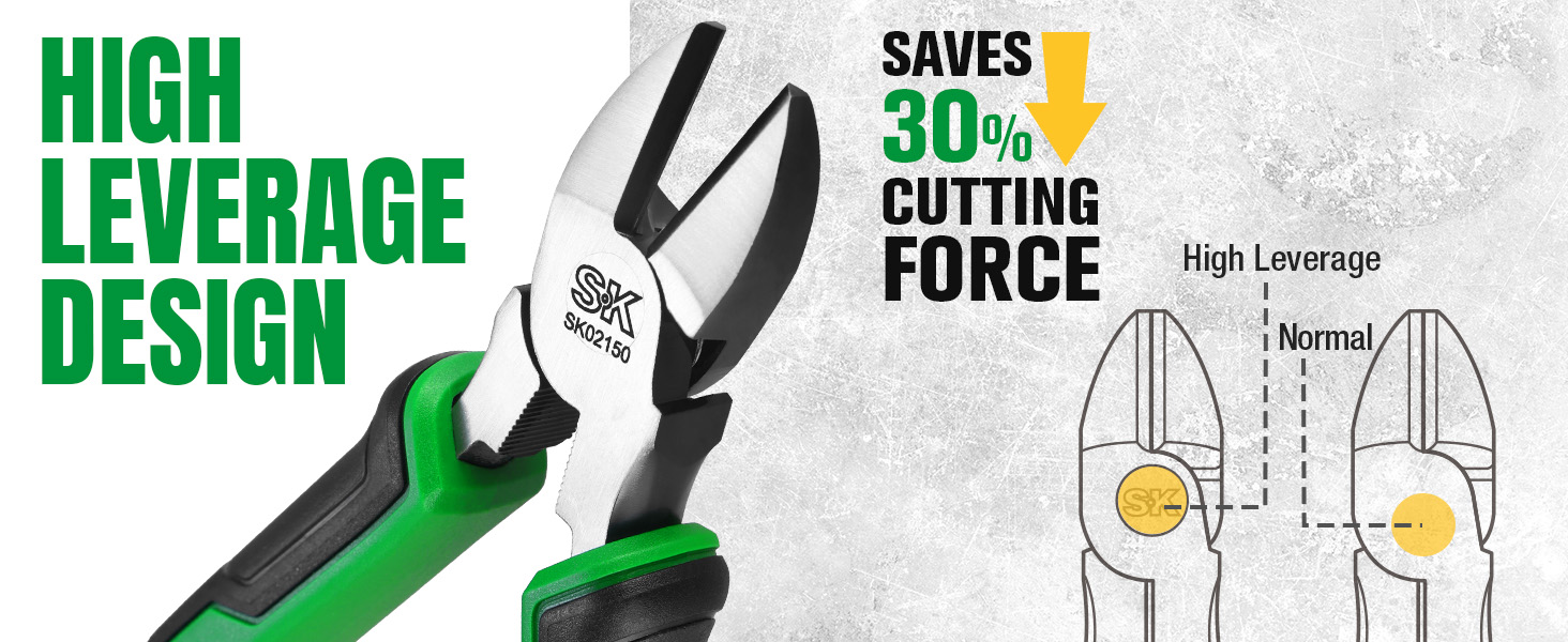 wire cutter