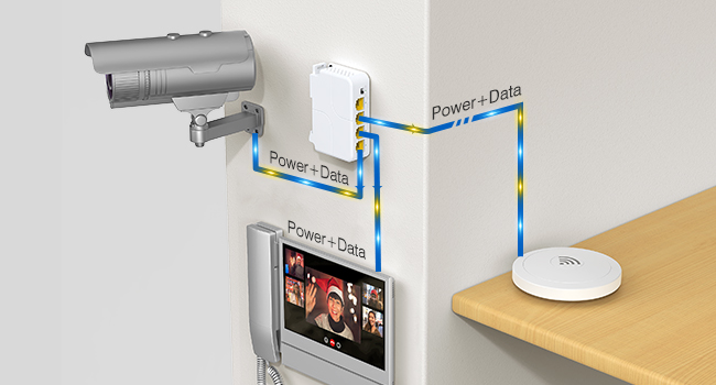 1 to 3 PoE extender, Gigabit 1000Mbps, stable power and data for cameras and WiFi AP.