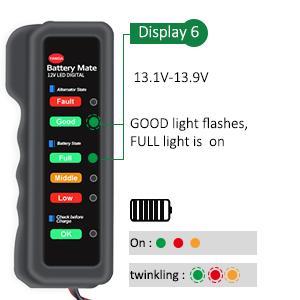 Battery tester alternator tester lamp status (6)