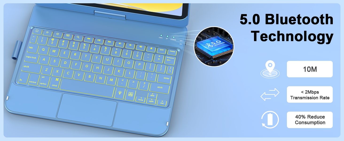 ipad a16 case with keyboard ipad a16 keyboard case ipad 11th generation case with keyboard ipad 10th