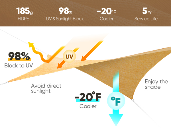 sun shade sail