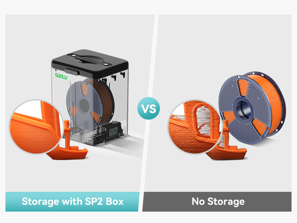sunlu sp2 box