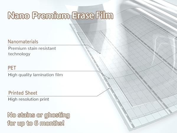 NANO premium erase film used and high quality printing ensures the quality and wonderful experience!