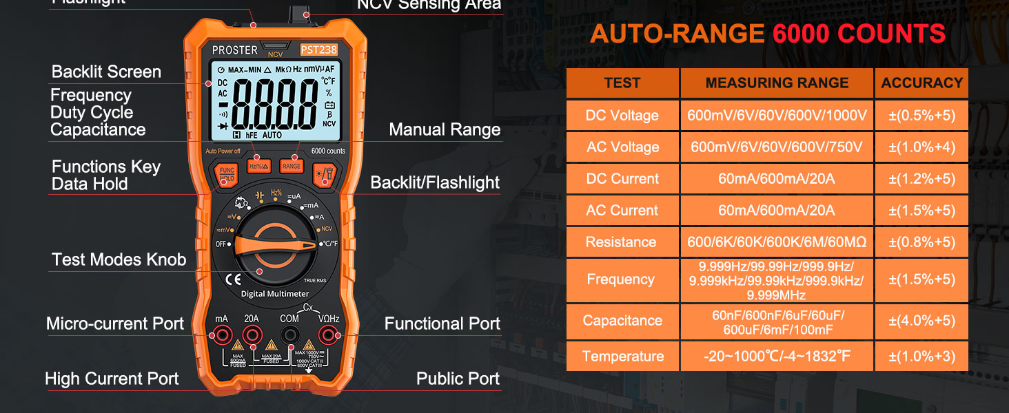 Electrical Test Kit