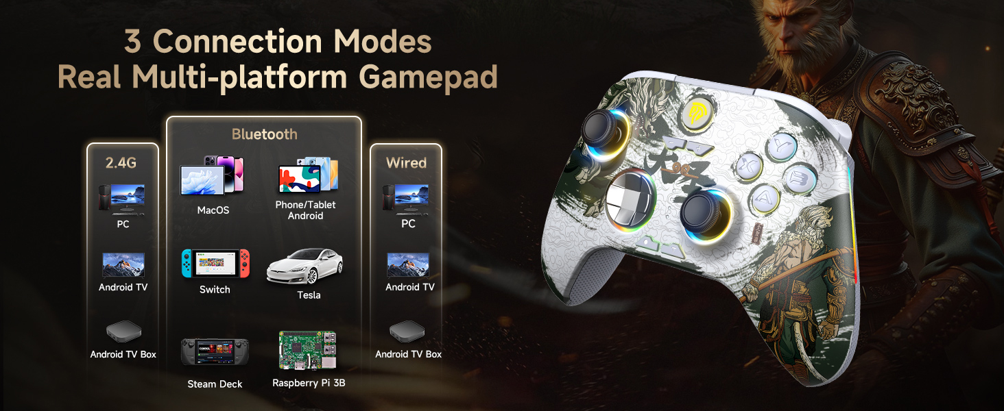 gaming controller for android tv