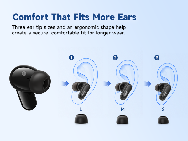 Ergonomic Design
