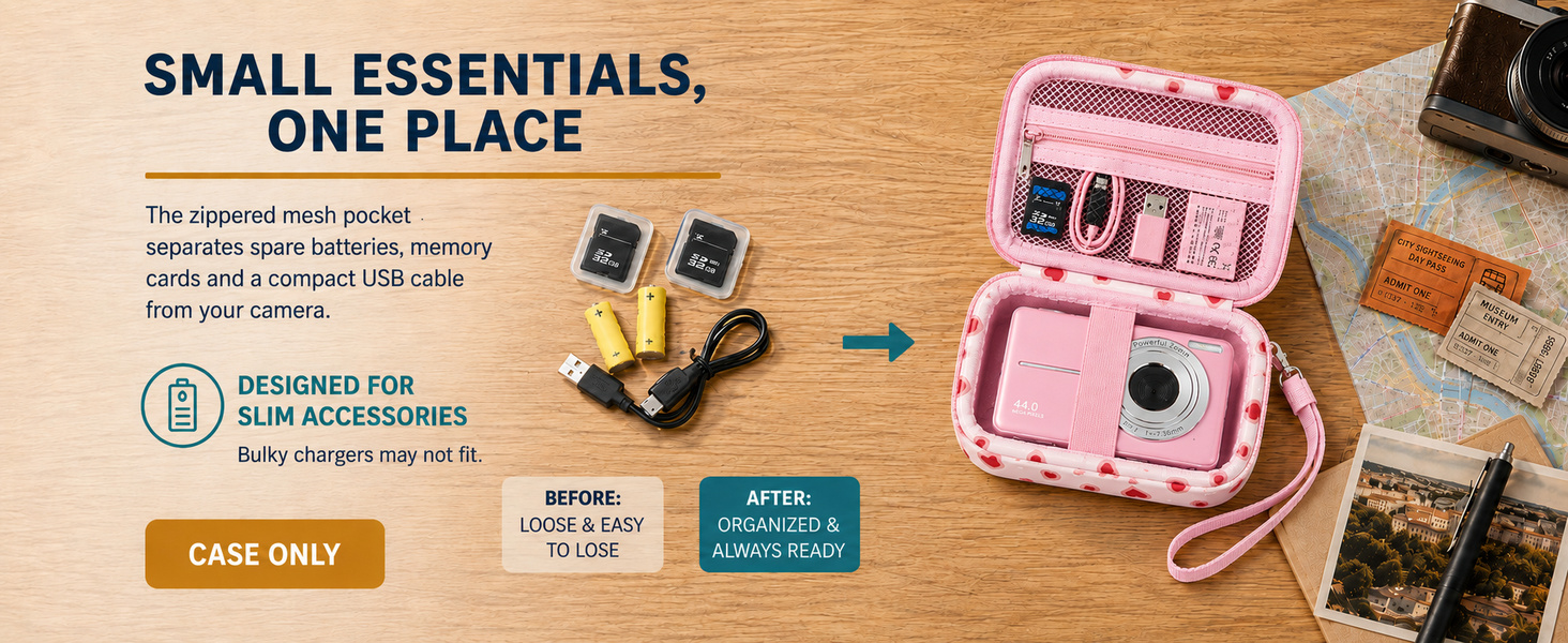 digital camera case
