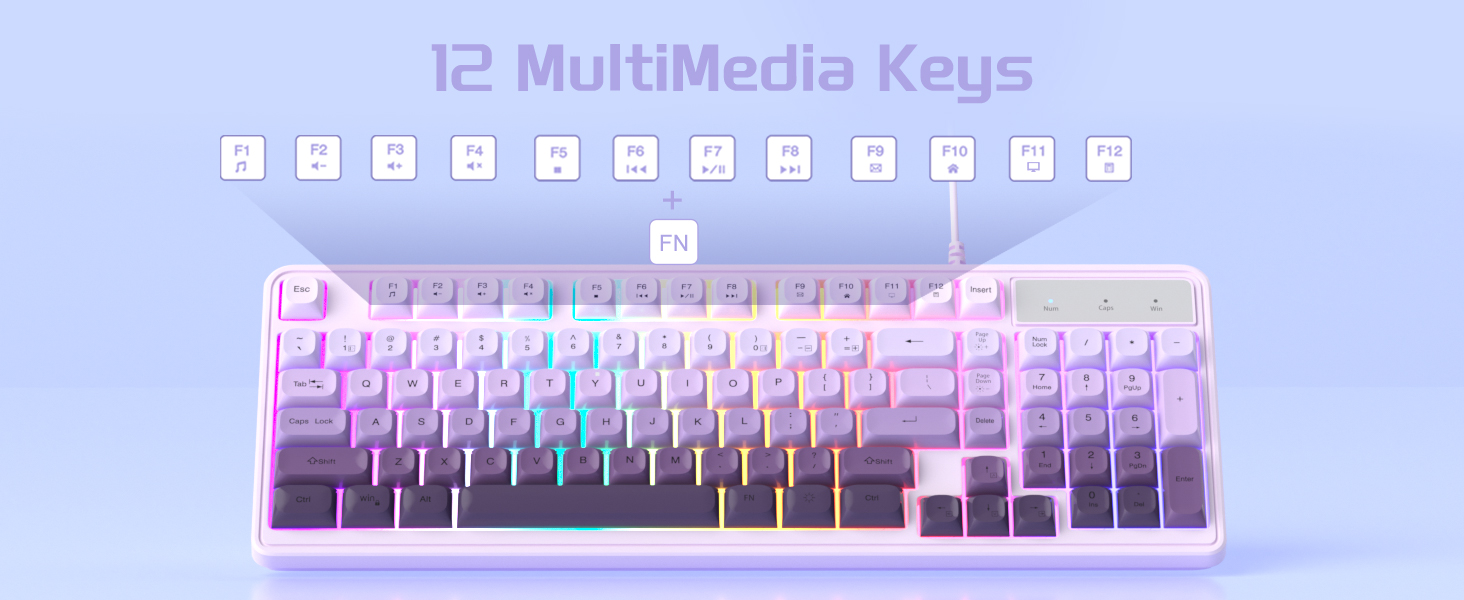 Creamy Keyboard