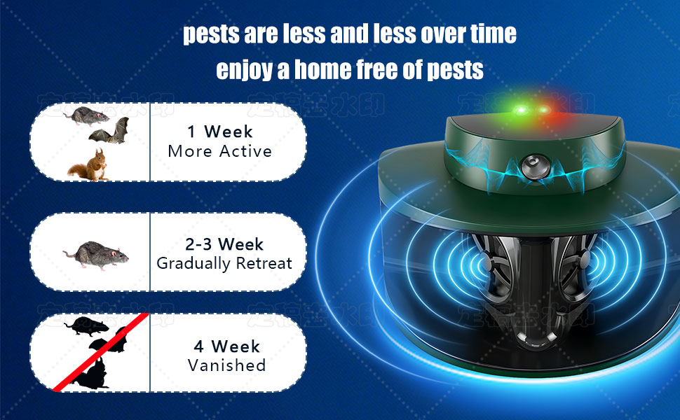 How will it to get rid of pests