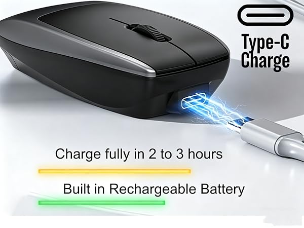 Wireless Mouse Mini Small Finger Bluetooth Mouse with TF Card Reader,Silent Pocket Portable