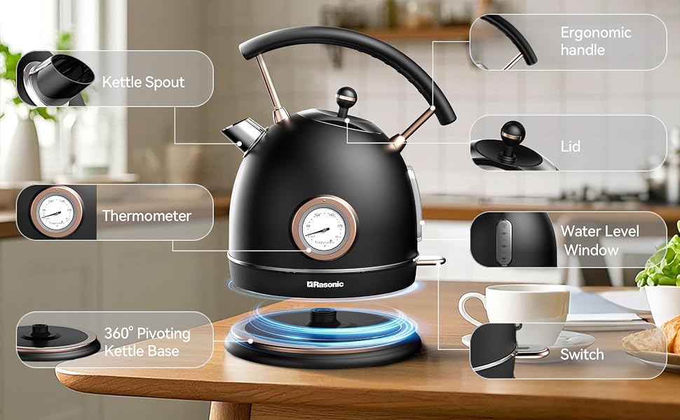 The kettle parts