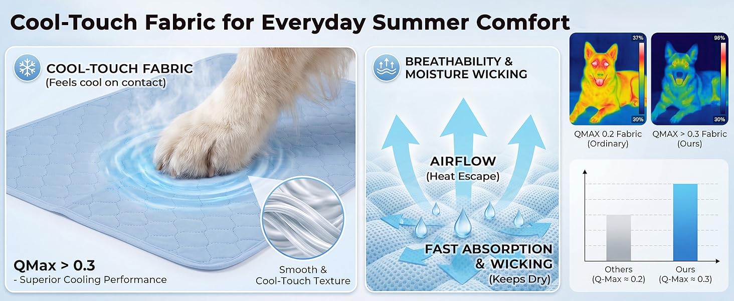 cooling mat for dogs