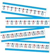 Carson Dellosa Number Line for Classroom Wall, Number Line With Color-Coded Even & Odd Numbers -2...