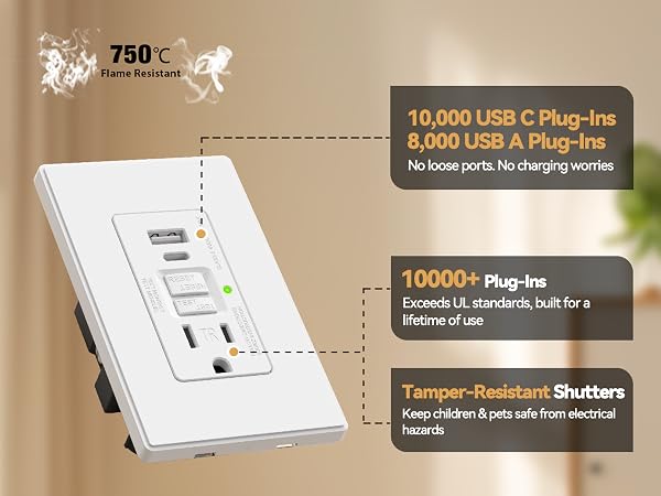 15 Amp Self-Test gfci outlet