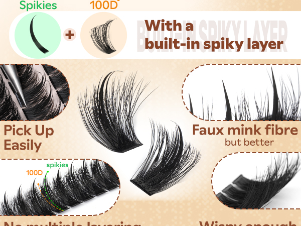 Manga Lash Clusters With Spikes Wispy Fluffy Anime Eyelash Clusters Eyelash Extensions