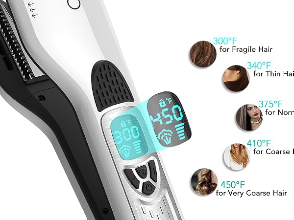 5 Level Adjustable Temperature