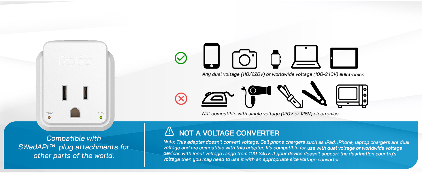 africa travel adapter