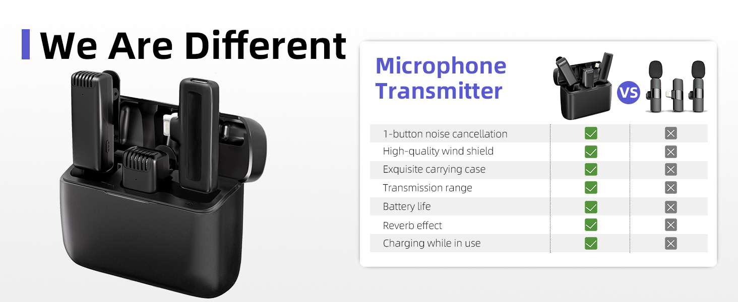 clip on microphone