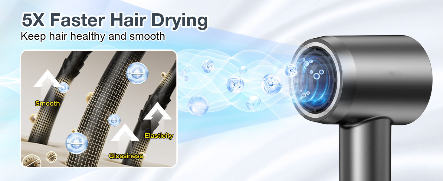 Fast Drying