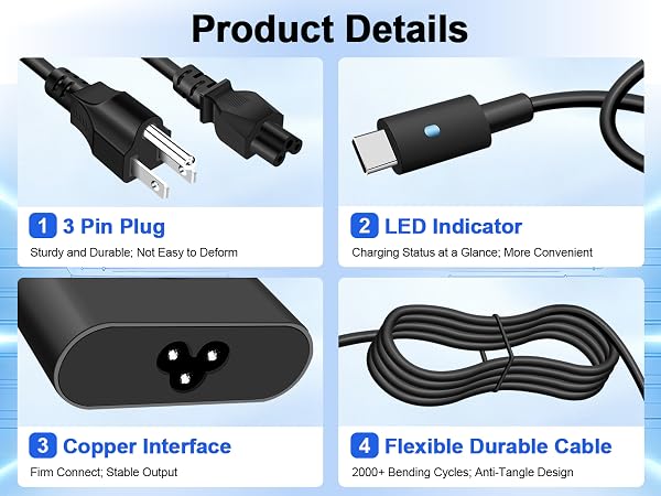 Product Details