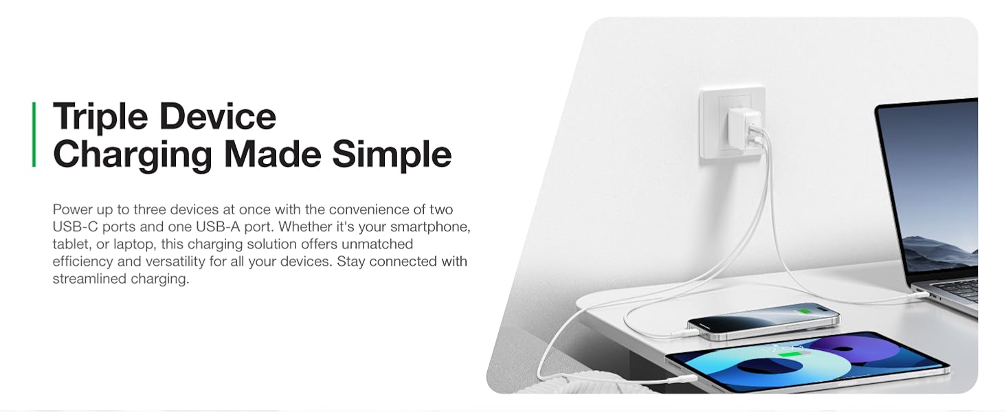 66W Fast Charging Wall Charger with 2 USB C 1 USB A Ports