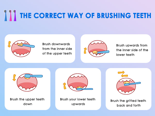 burst kids toothbrush