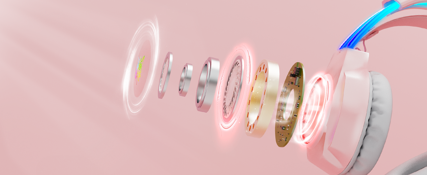 Surround Sound