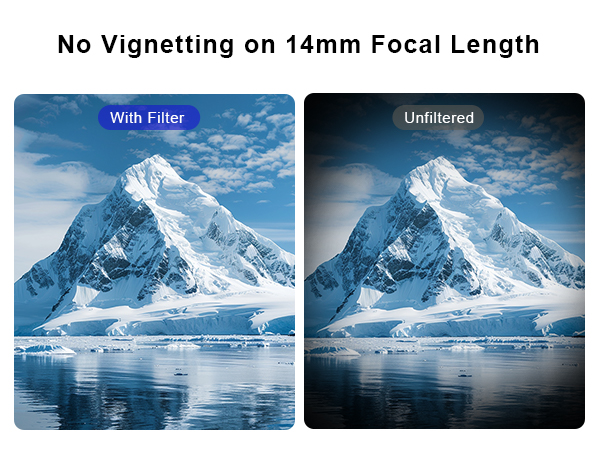 UV Filter