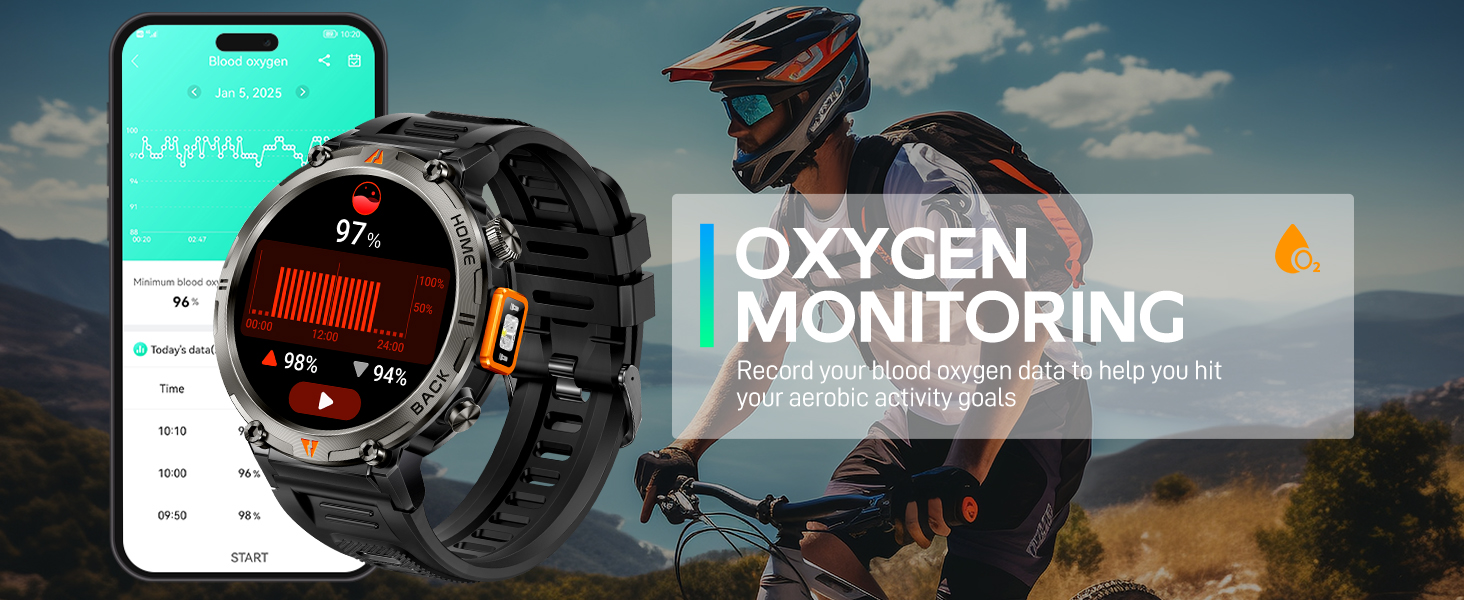 1.45" Rugged Tactical Smartwatch with Compass, Fitness Tracker with HR/SPO2/Sleep Monitor