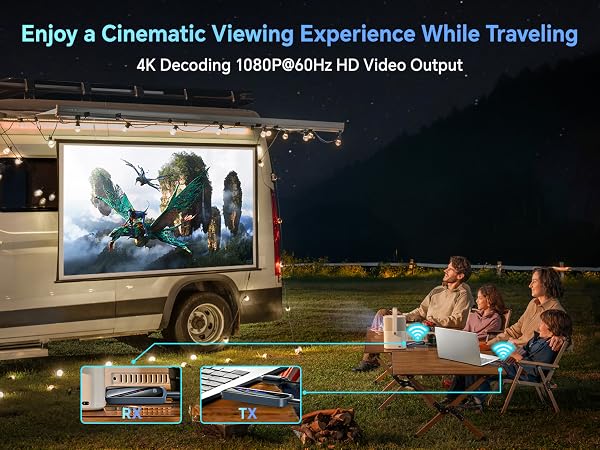 4K Decoding 1080P@60Hz HD Video Output