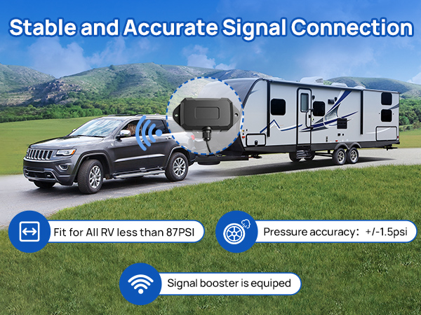 Masoll RV Tire Pressure Monitor System, equiped signal booster , stable and accurate signal connect