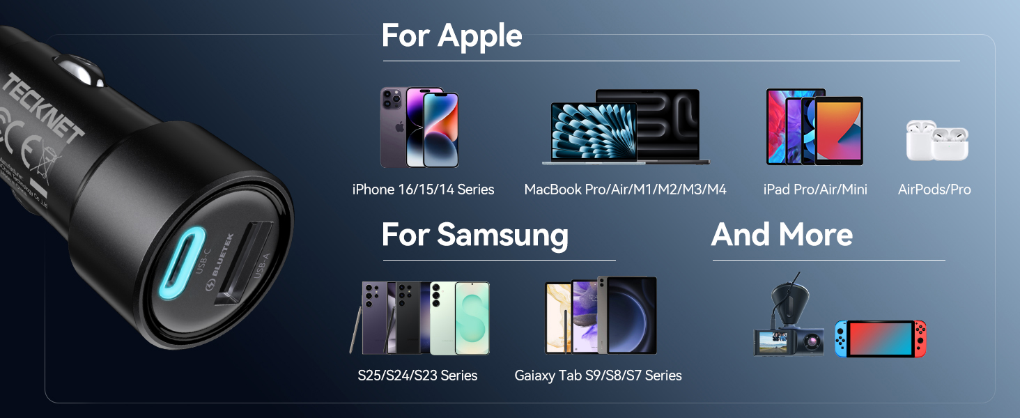 car charger usb c fast charge