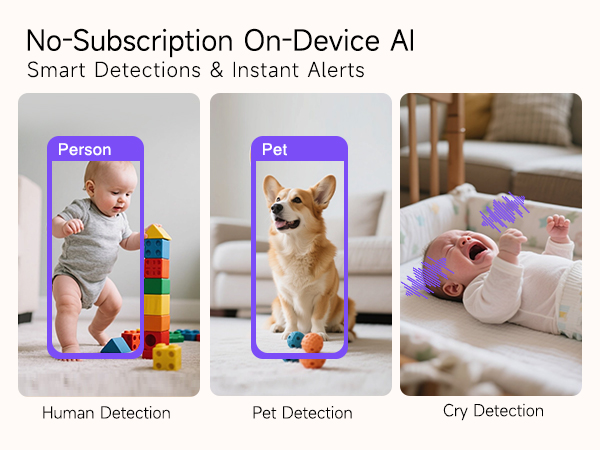 Indoor Security Camera